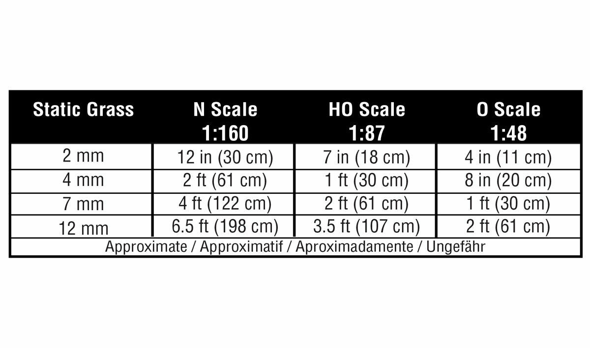 Woodland Scenics FS639 -  Static King  Static Grass Applicator – N Scale  Wherehouse